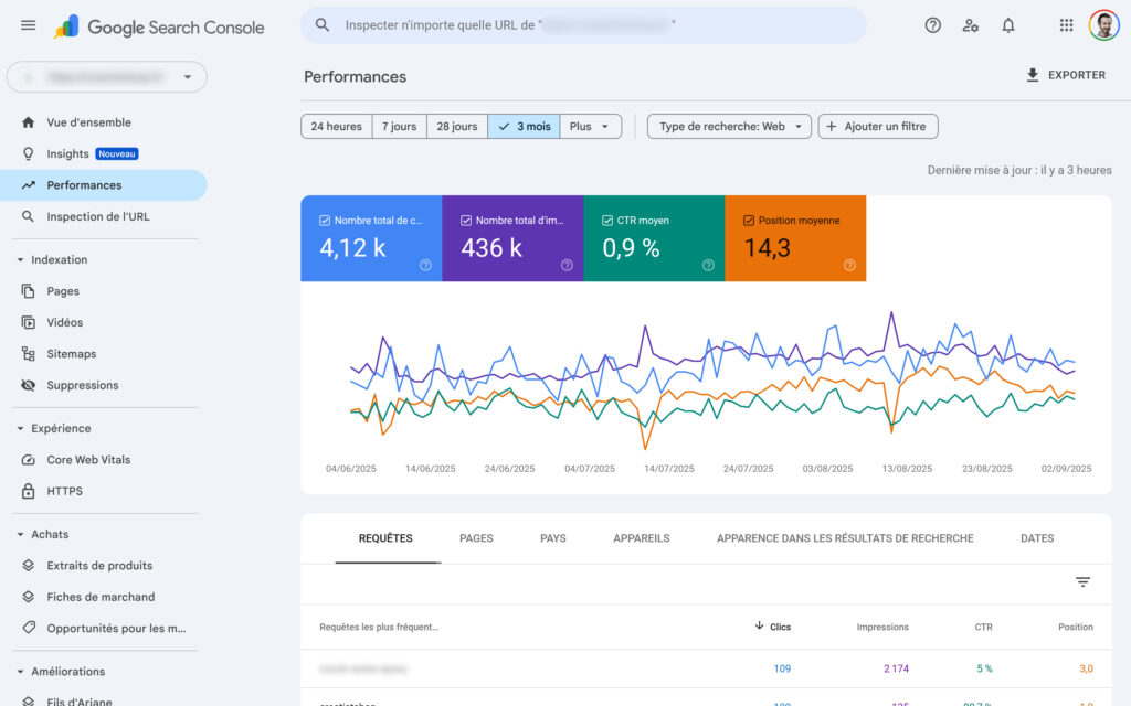 google search console